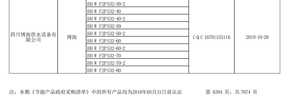 二次供水設備制造商的名單2 二次供水設備制造商的名單2