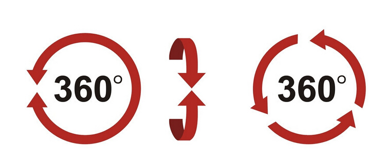 ʲô��360��������ι�ˮ��