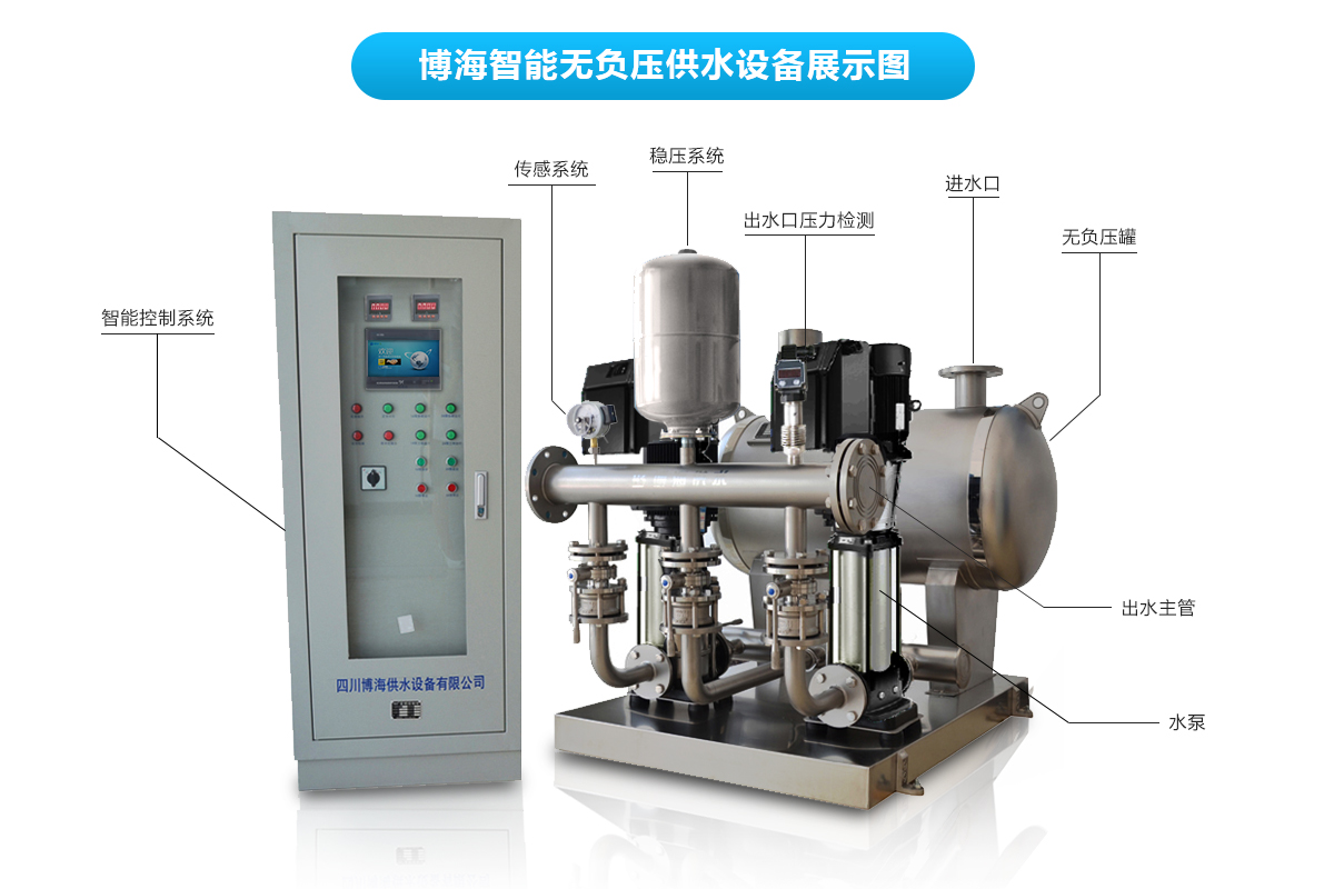 管網(wǎng)疊壓供水系統(tǒng)選型知識(shí)及配置構(gòu)成
